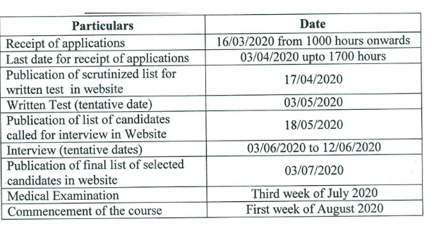 IGCAR Kalpakkam Recruitment 2020, 30 JRFs Posts - Apply Online @ igcar.gov.in
